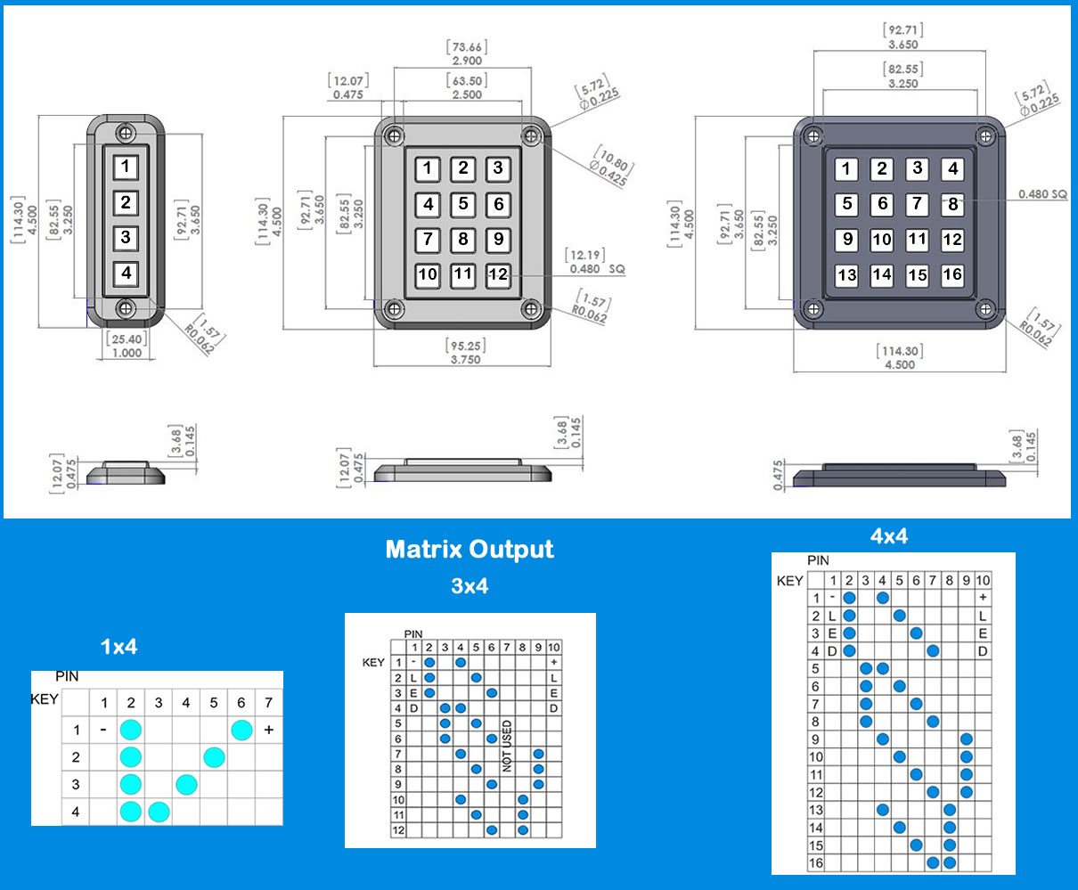 Rugged Keypad Dimensions